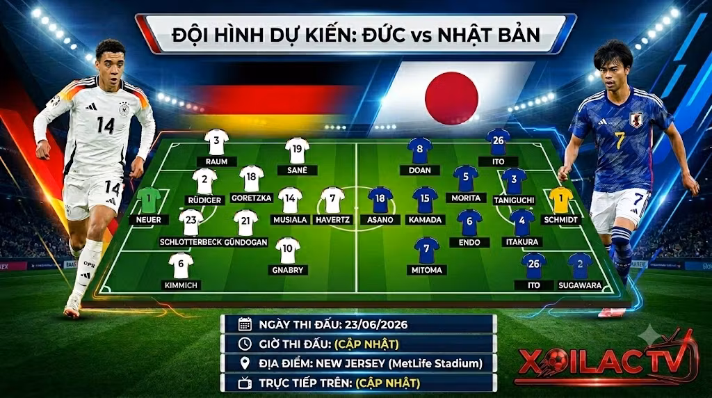 Sơ đồ chiến thuật và đội hình dự kiến 4-2-3-1 trận Đức vs Nhật Bản