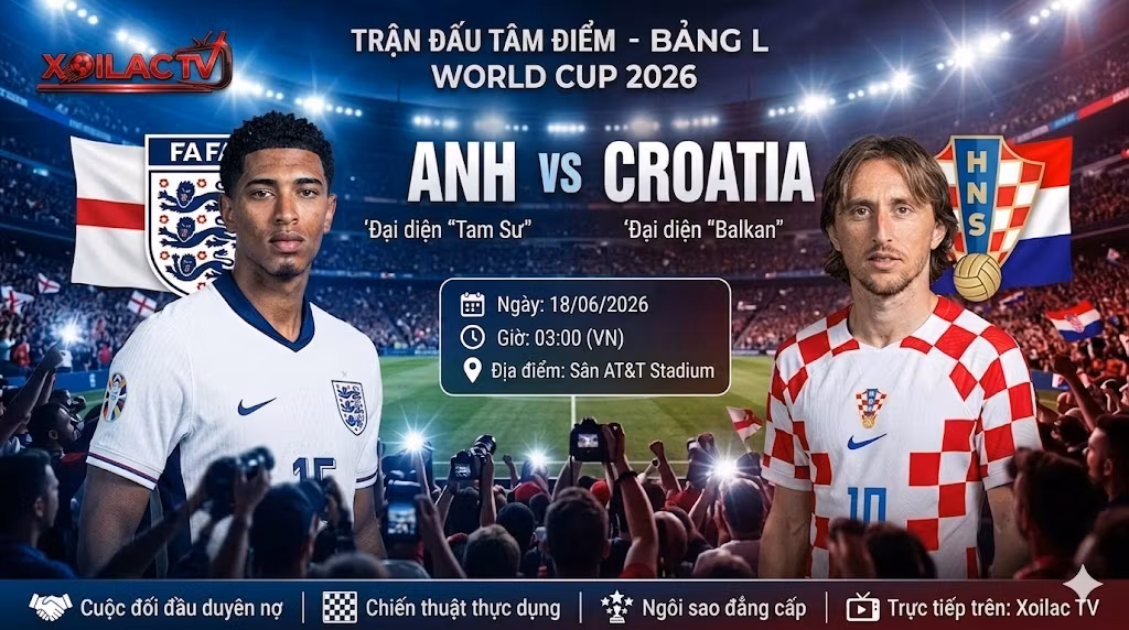 Nhận định Anh vs Croatia (03h00, 18/06/2026): Bản Lĩnh “Tam Sư” Đối Đầu Lời Nguyền Áo Caro